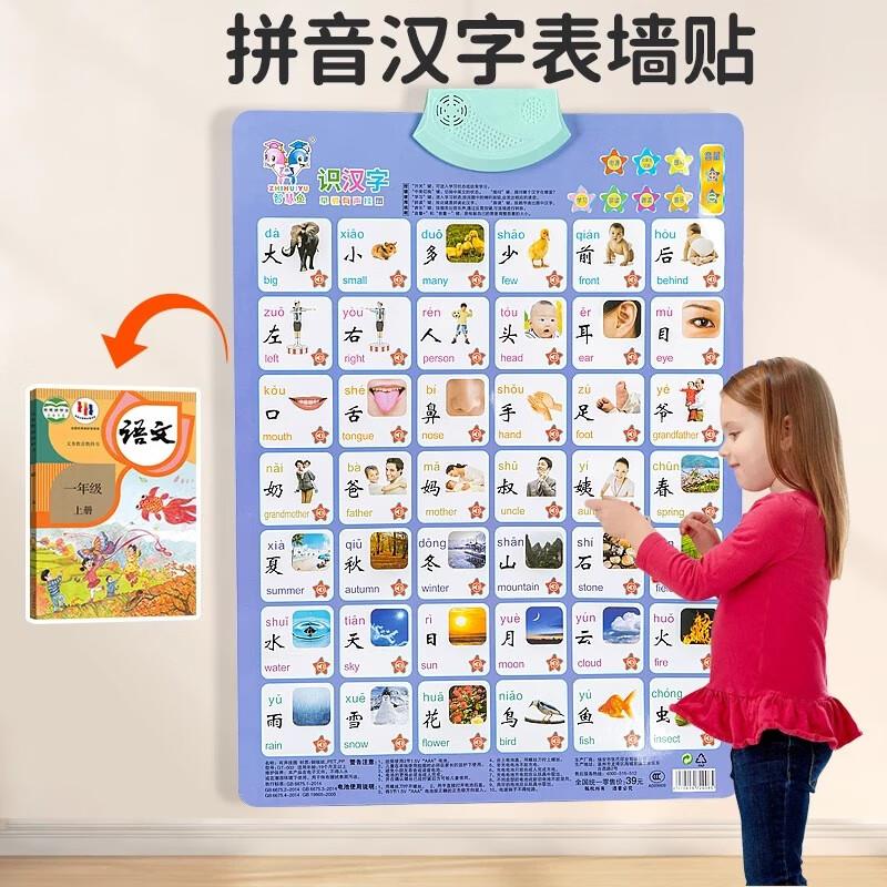 6件 付29亓艾杰普JEPPE有声早教拼音挂图