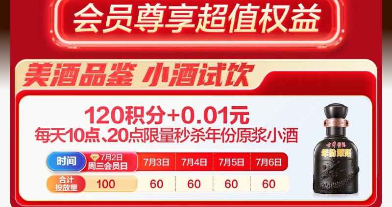 10点古井贡酒积分眇殺