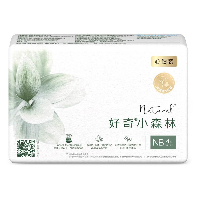20:00 1好奇
