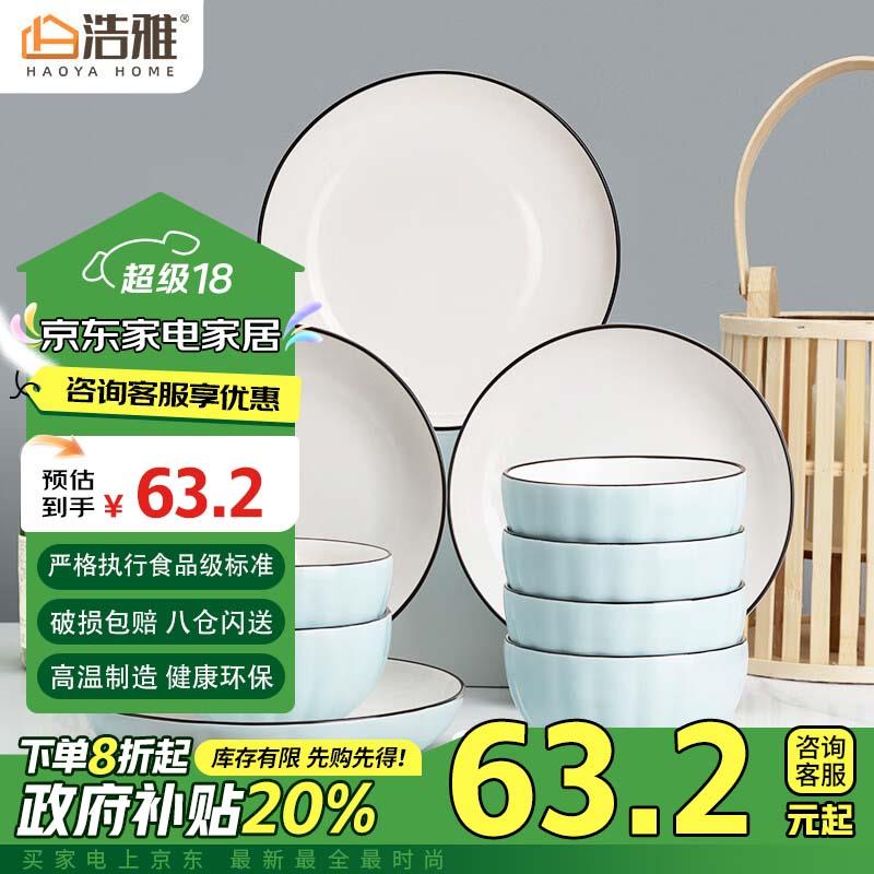 厨具200-20奍、5折奍