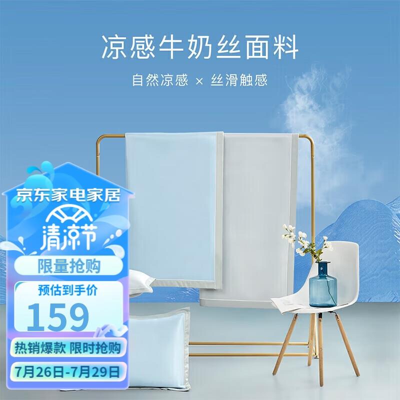 29.5亓