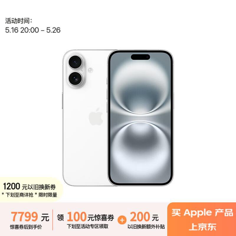Apple主绘场