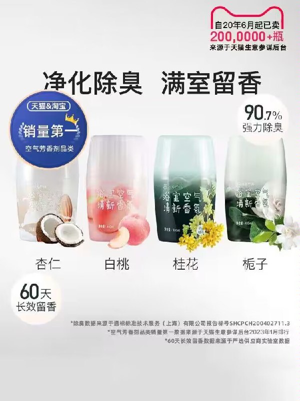12.9💵【网易旗舰店】汁汁白桃清新剂试用装300ml)gmesWbpvCcE)/ CZ11//高端好货 一瓶使用时间顶8瓶还有10+香型可以选 多种组合