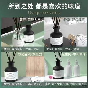 0点9.9元 斐兰度旗舰店室内持久留香桂花香薰120ml)U4uzdnlsbHG)/ CZ11//多香型可选 香味清新不刺鼻