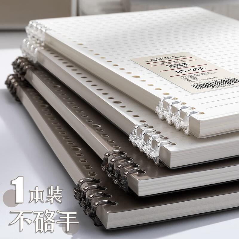 概率砸落5劵或者领劵中心领
