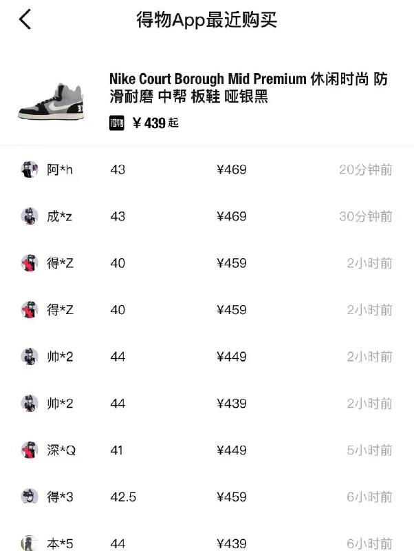 24号20点 耐克御受车！先加购物车收藏！到点拍单件559元到手 得物640元+如抢到1000-300券 440到手)jfhDdaaC4B2)/ CZ11/