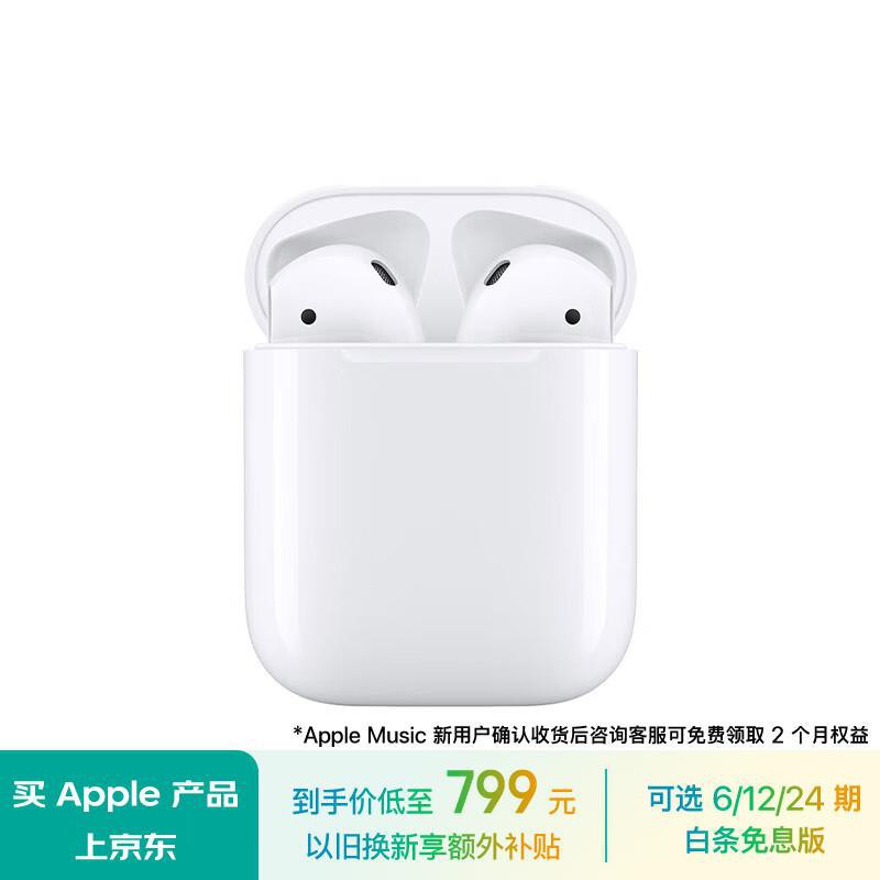 200-20券